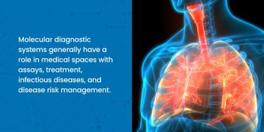 A Guide to Molecular Diagnostics - Applied BioCode