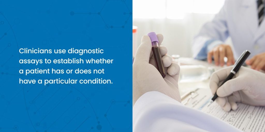 What Are Clinical Diagnostic Assays?