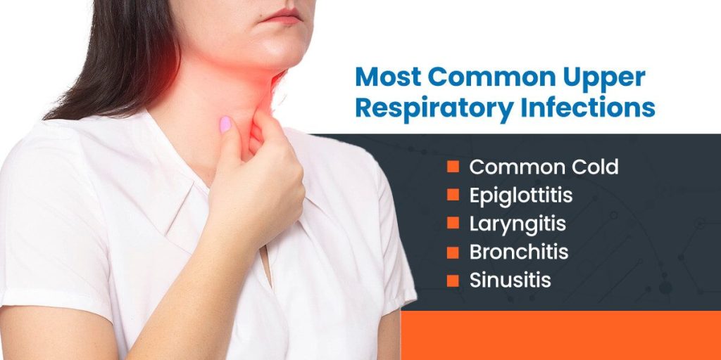 Common Upper Respiratory Infections