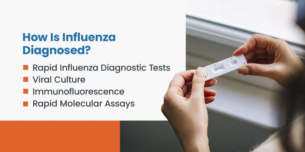 The Importance of Identifying Different Types of Influenza