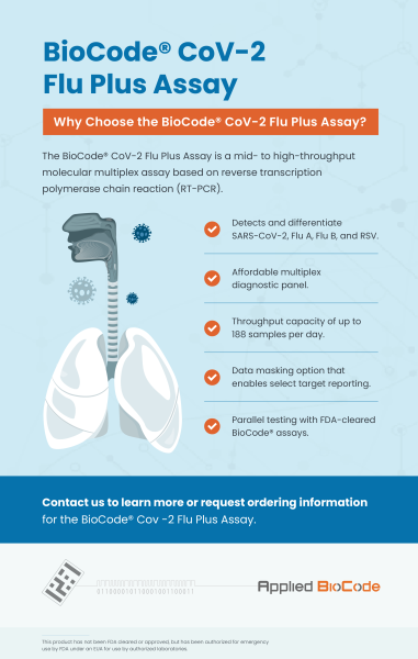 Gastrointestinal Pathogen Panel