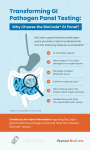 Gi Pathogen Panel Collection Kit Gastrointestinal Pathogen Panel (GPP) | Applied BioCode