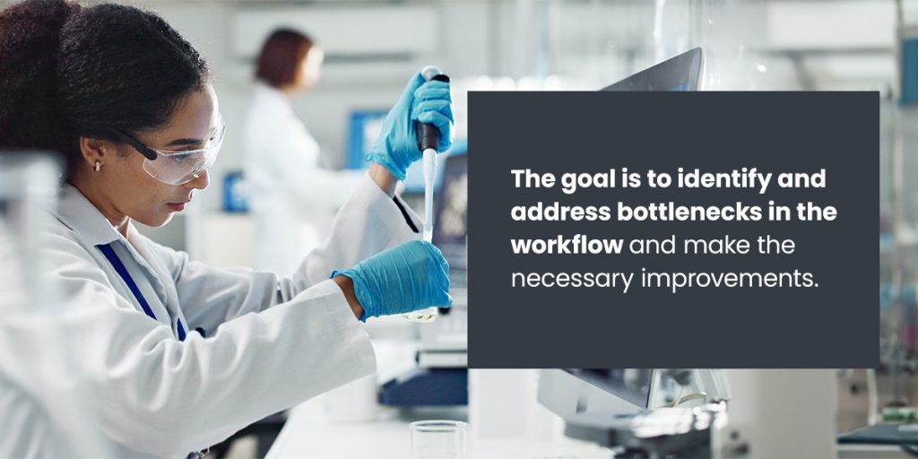 A Guide to Sample Throughput for Labs